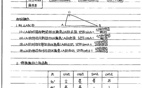 中考状元笔记数学_初中资料