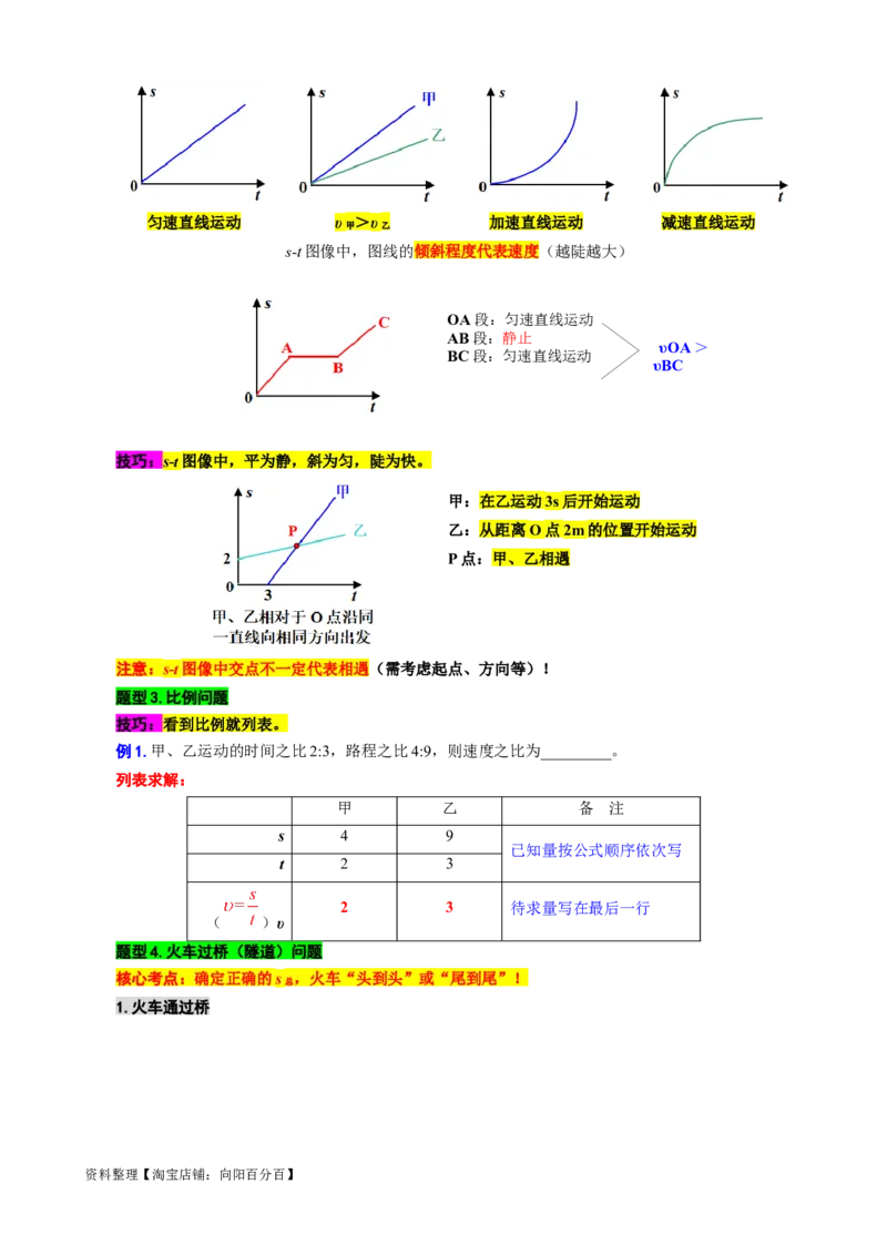 2.&ldquo;速度综合&rdquo;-2024年中考物理重难点突破及题型归类总复习_8、物理总复习_2024年中考复习资料_专项复习资料_2024年中考物理复习辅导系列_重难点突破及题型归类