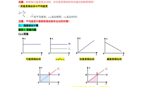 2.&ldquo;速度综合&rdquo;-2024年中考物理重难点突破及题型归类总复习_8、物理总复习_2024年中考复习资料_专项复习资料_2024年中考物理复习辅导系列_重难点突破及题型归类