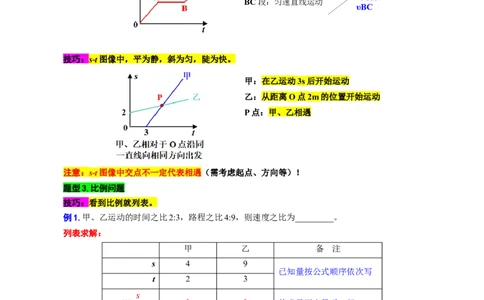 2.&ldquo;速度综合&rdquo;-2024年中考物理重难点突破及题型归类总复习_8、物理总复习_2024年中考复习资料_专项复习资料_2024年中考物理复习辅导系列_重难点突破及题型归类