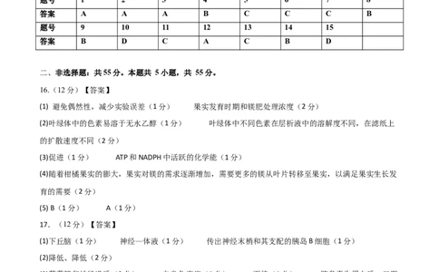 黄金卷02（参考答案）-赢在高考&middot;黄金8卷备战2024年高考生物模拟卷（海南专用）_2024年新高考资料_4.2024高考模拟预测试卷