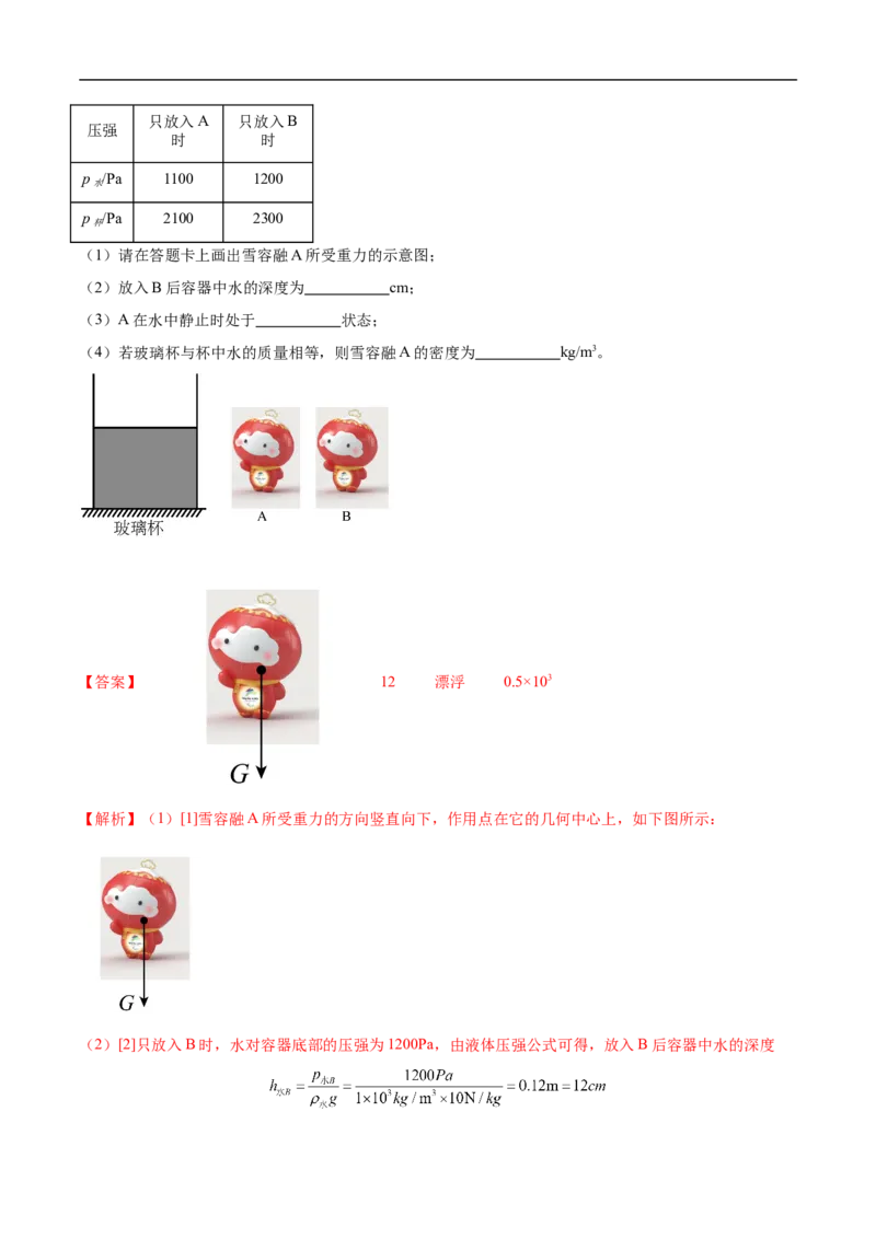 专题06综合（压轴题）（全国通用）解析版_8、物理总复习_8.中考物理总复习_2024年中考复习资料_二轮复习资料_完2024年中考物理专题练习（全国通用）_难点练_教师版（含答案解析）