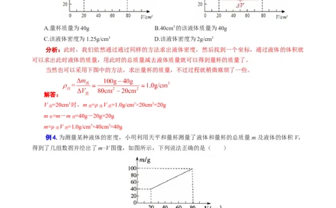 《&ldquo;递进示例分析法&rdquo;突破密度图表图像问题》_8、物理总复习_2024年中考复习资料_专项复习资料_2024年中考物理复习辅导系列_❤更新专项复习