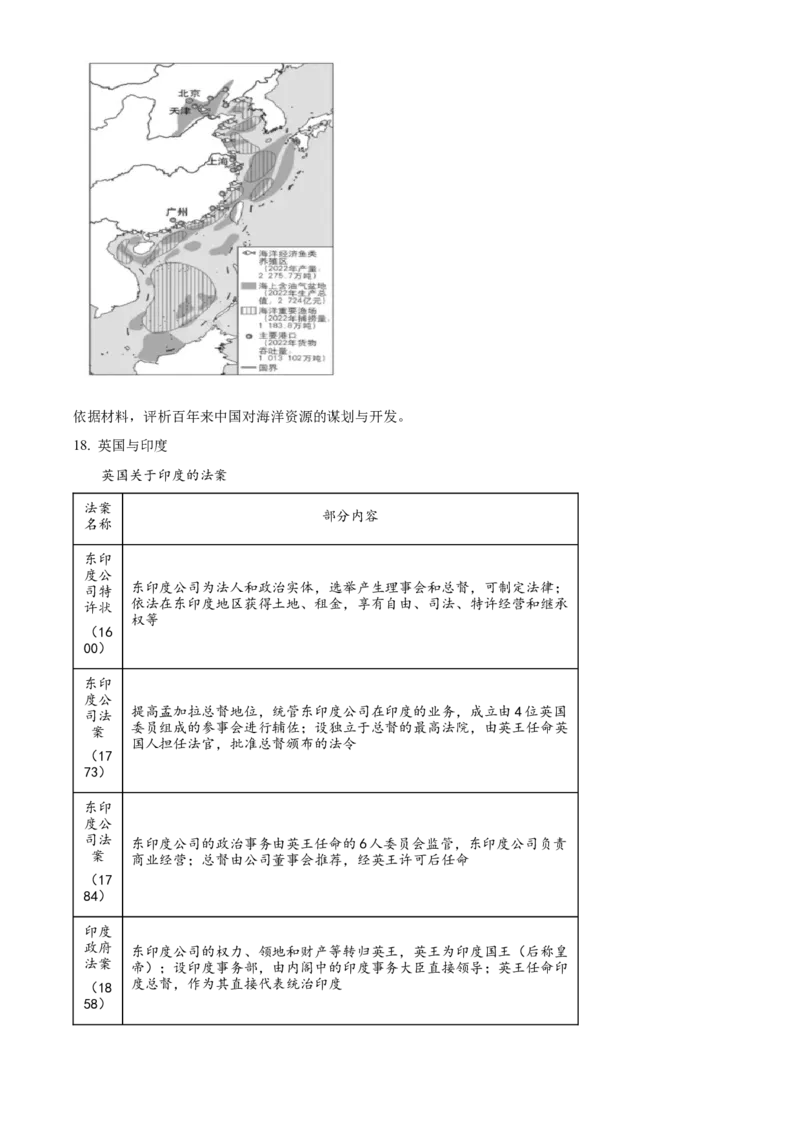 2024年高考历史试卷（北京）（空白卷）_北京市高考历年真题_历史