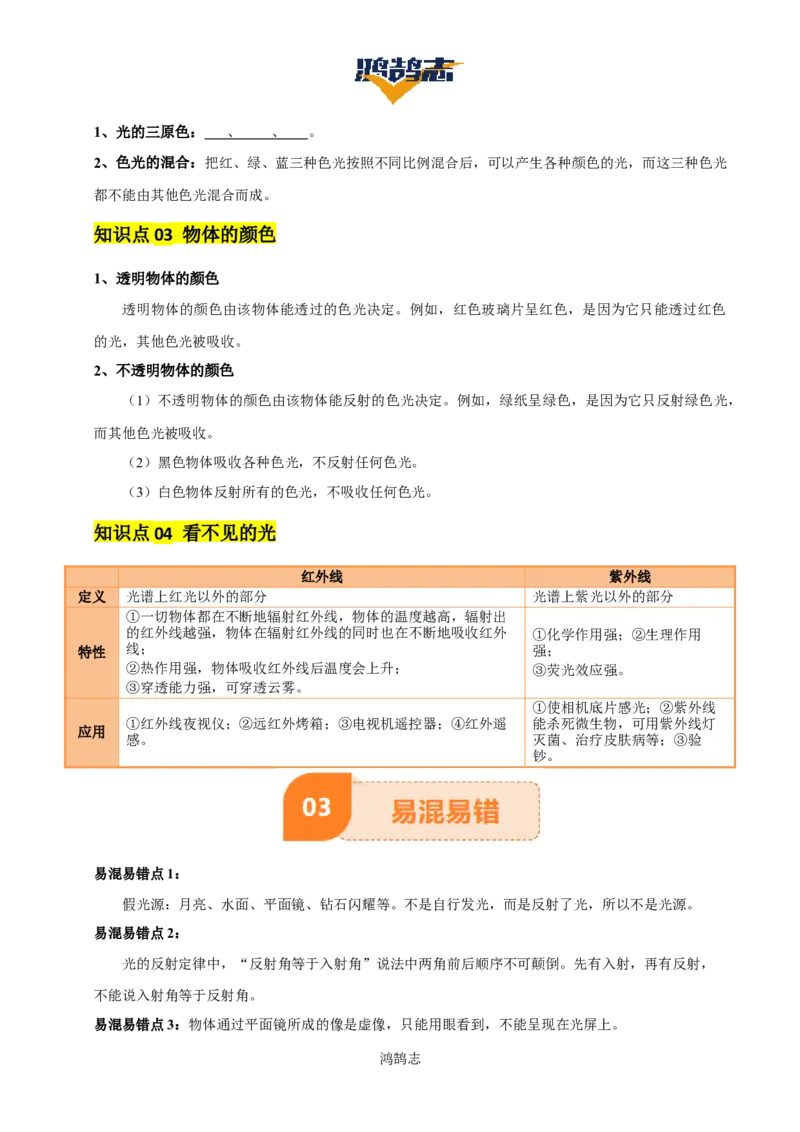 专题02光现象（5大模块知识清单+5个易混易错+3种方法技巧+典例真题精析）（原卷版）_8、物理总复习_物理一轮复习