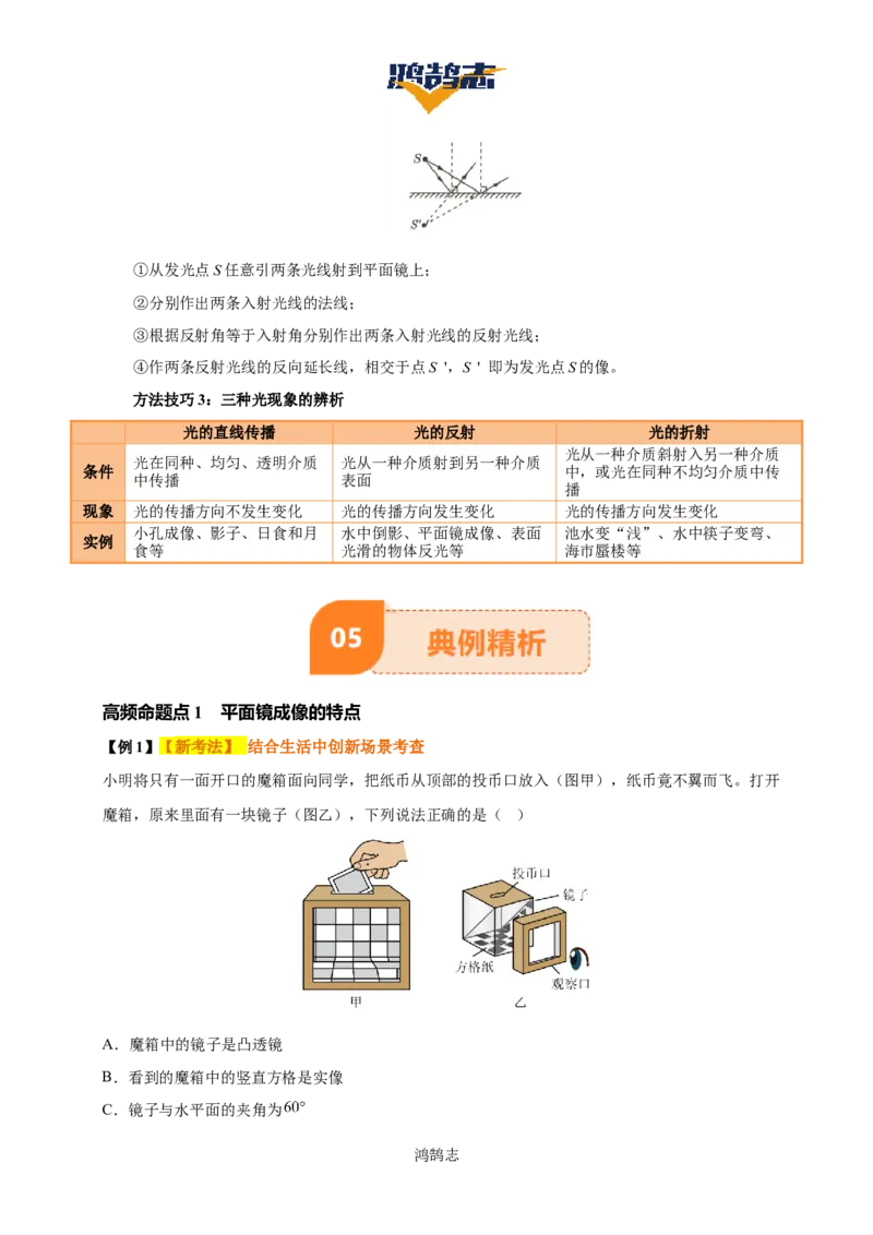 专题02光现象（5大模块知识清单+5个易混易错+3种方法技巧+典例真题精析）（原卷版）_8、物理总复习_物理一轮复习