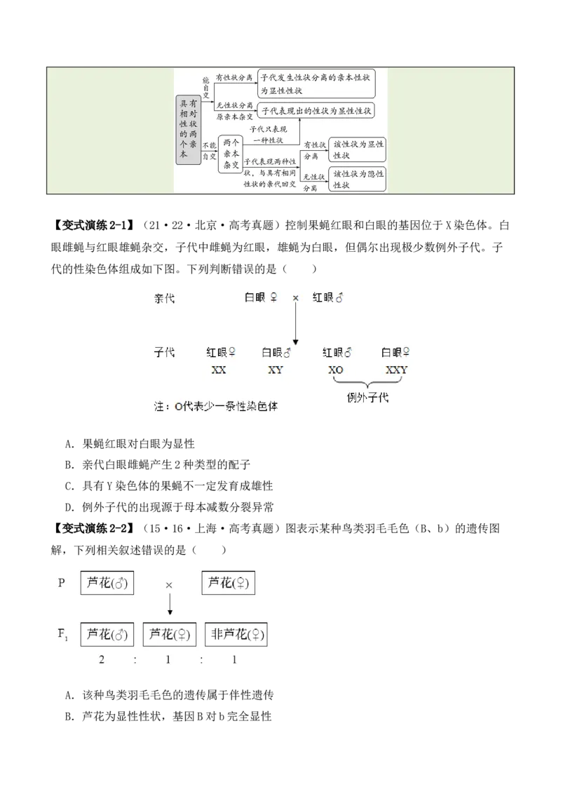 专题04&ldquo;条件分析&rdquo;类题型&mdash;&mdash;逆向分析法（原卷版）_新高考复习资料_2024年新高考复习资料_二轮复习资料_2024年高考生物二轮热点题型归纳与变式演练（新高考通用）