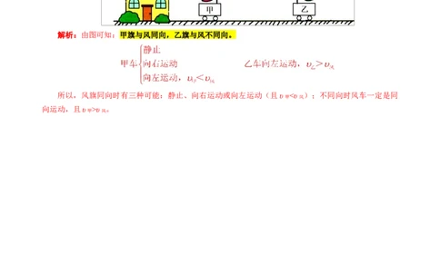 1.&ldquo;测量与运动&rdquo;-2024年中考物理重难点突破及题型归类总复习_8、物理总复习_2024年中考复习资料_专项复习资料_2024年中考物理复习辅导系列_重难点突破及题型归类