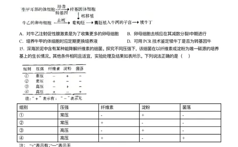 2025年高考山东卷生物试卷原卷_历年全国高考真题_2025全国各省高考真题+答案_山东卷_生物