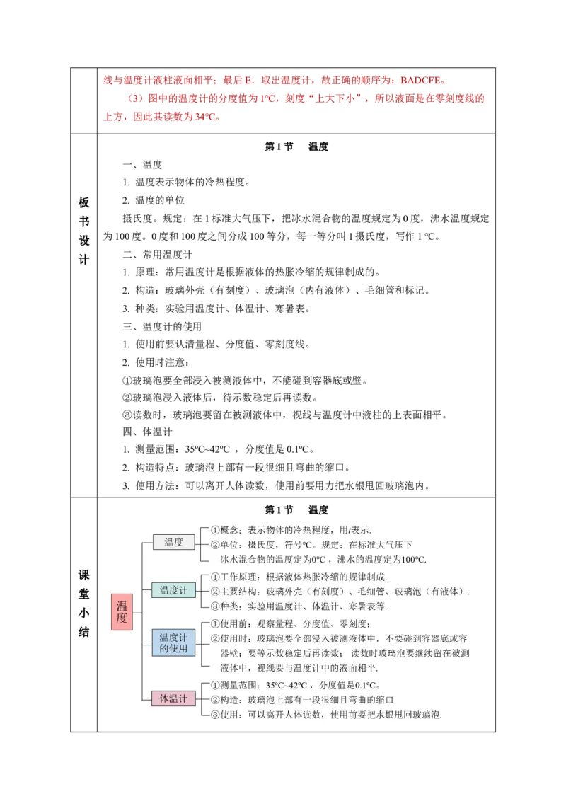3.1温度（教学设计）-（人教版2024）_初物_八年级上下册+九年级全一册物理_八年级物理上册_教学设计（完）