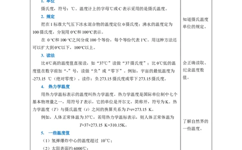 3.1温度（教学设计）-（人教版2024）_初物_八年级上下册+九年级全一册物理_八年级物理上册_教学设计（完）