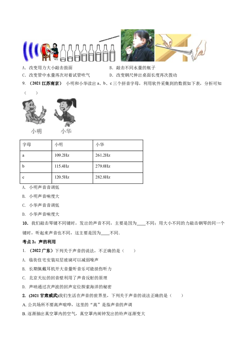 专题05声现象单元对点难题训练（原卷版）_8、物理总复习_8.中考物理总复习_2023年中考复习资料_一轮复习_讲义+练习2023届中考物理一轮单元复习讲练考（全国通用）