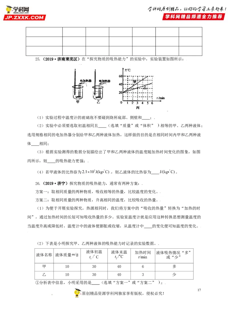 专题05内能及其应用（原卷版）_8、物理总复习_8.中考物理总复习_2022年中考复习资料_三年（2019-2021）中考真题物理分项汇编（全国通用）