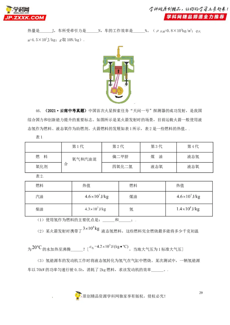 专题05内能及其应用（原卷版）_8、物理总复习_8.中考物理总复习_2022年中考复习资料_三年（2019-2021）中考真题物理分项汇编（全国通用）
