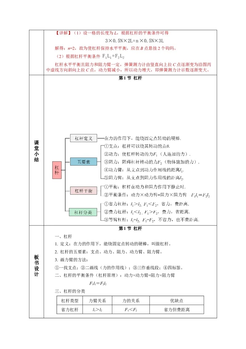 12.1杠杆（教学设计）-（人教版）_初物_八年级上下册+九年级全一册物理_八年级物理下册_老课标资料_教学设计