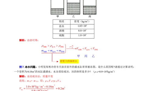12.&ldquo;密度综合计算&rdquo;_8、物理总复习_8.中考物理总复习_2024年中考复习资料_专项复习资料_2024年中考物理复习_重难点突破及题型归类
