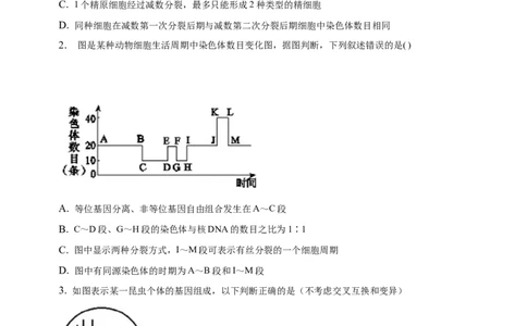 专题06减数分裂及受精作用（练）-2023年高考生物二轮复习讲练测（全国通用）（原卷版）_通用版（老高考）复习资料_2023年复习资料_二轮复习_2023年高考生物二轮复习讲练测（全国通用）