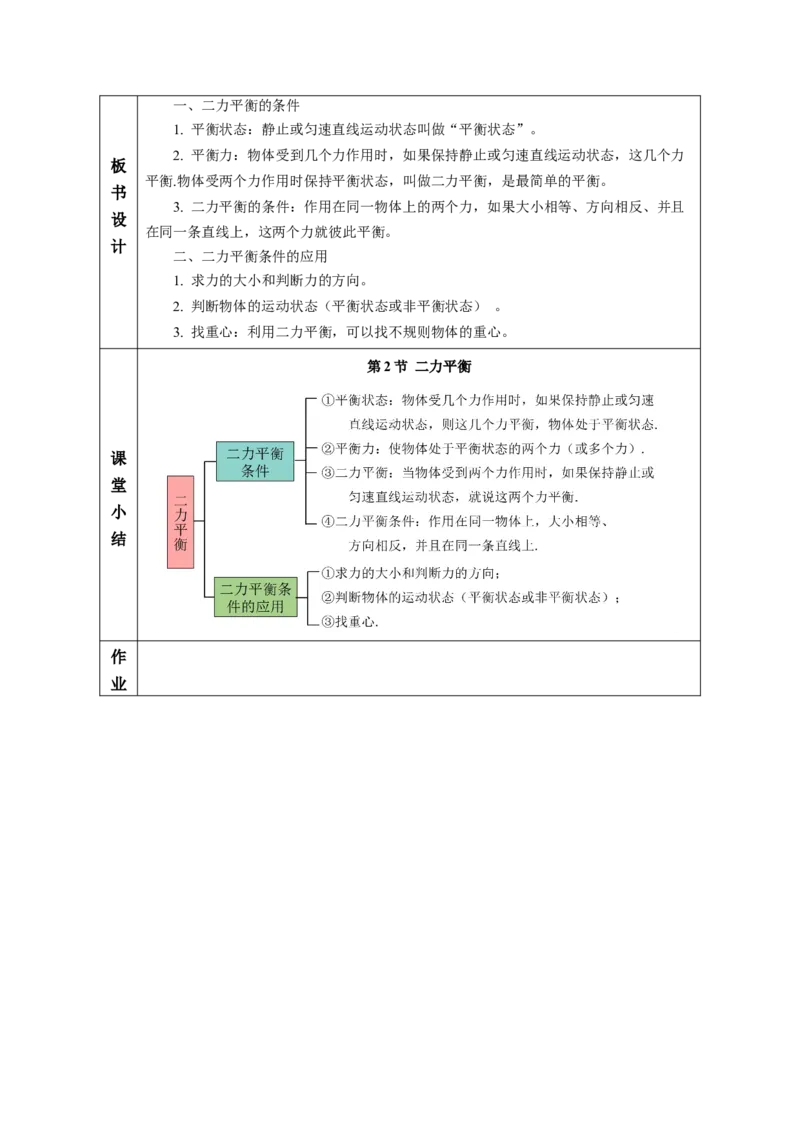 8.2二力平衡（教学设计）-（人教版2024）_初物_八年级上下册+九年级全一册物理_八年级物理下册_教学设计（更新中）