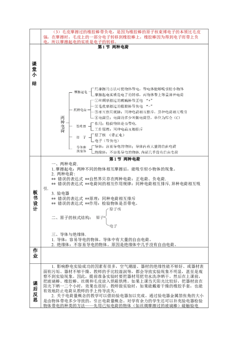 15.1两种电荷（教学设计）-（人教版）_初物_八年级上下册+九年级全一册物理_九年级物理全一册_教学设计