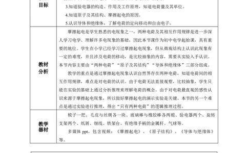 15.1两种电荷（教学设计）-（人教版）_初物_八年级上下册+九年级全一册物理_九年级物理全一册_教学设计
