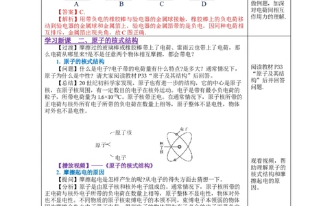 15.1两种电荷（教学设计）-（人教版）_初物_八年级上下册+九年级全一册物理_九年级物理全一册_教学设计