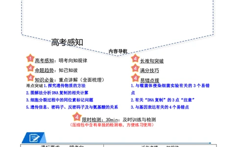 专题05遗传的分子基础（解析版）_新高考复习资料_2024年新高考复习资料_❤专项复习资料_2024年高考生物热点&middot;重点&middot;难点专练（新高考专用）_教师版（含答案解析）