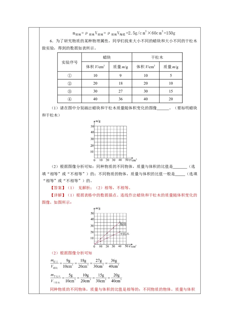 6.2密度（教学设计）-（人教版2024）_初物_八年级上下册+九年级全一册物理_八年级物理上册_教学设计（完）