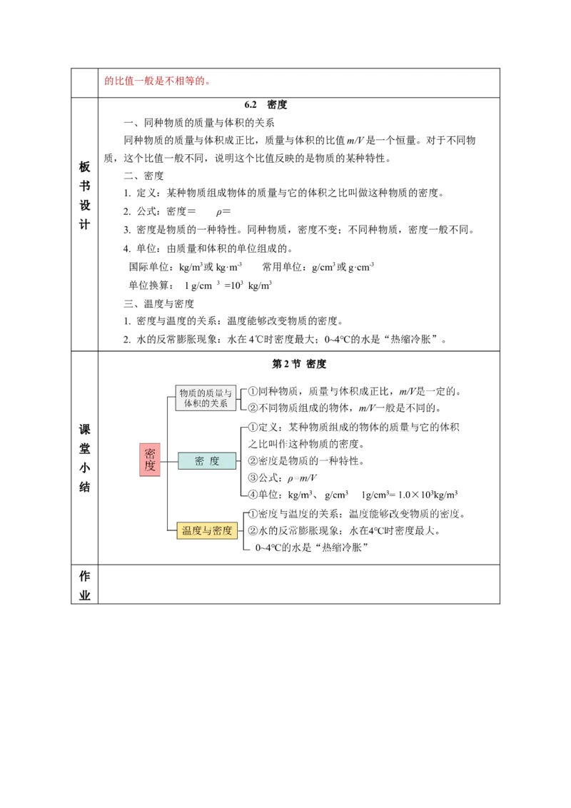 6.2密度（教学设计）-（人教版2024）_初物_八年级上下册+九年级全一册物理_八年级物理上册_教学设计（完）