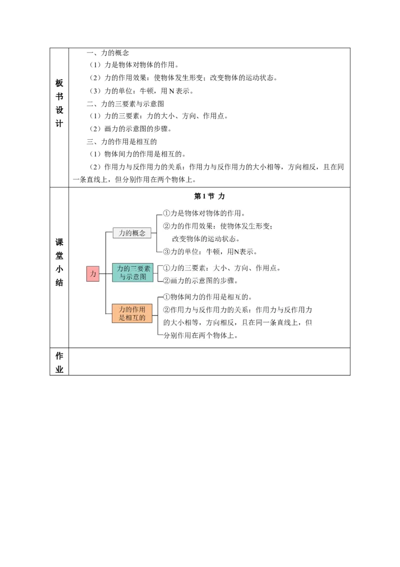 7.1力（教学设计）-（人教版2024）_初物_八年级上下册+九年级全一册物理_八年级物理下册_教学设计（更新中）
