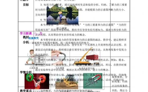 7.1力（教学设计）-（人教版2024）_初物_八年级上下册+九年级全一册物理_八年级物理下册_教学设计（更新中）