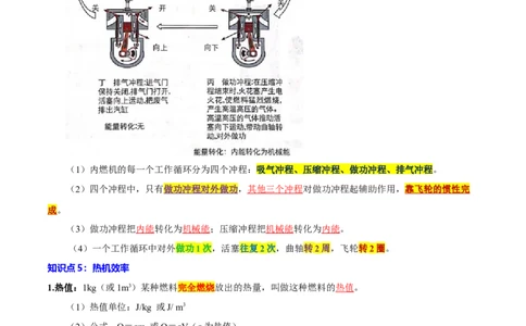 专题04内能及其应用（全国通用）原卷版_8、物理总复习_8.中考物理总复习_2024年中考复习资料_二轮复习资料_完2024年中考物理专题练习（全国通用）_重点练
