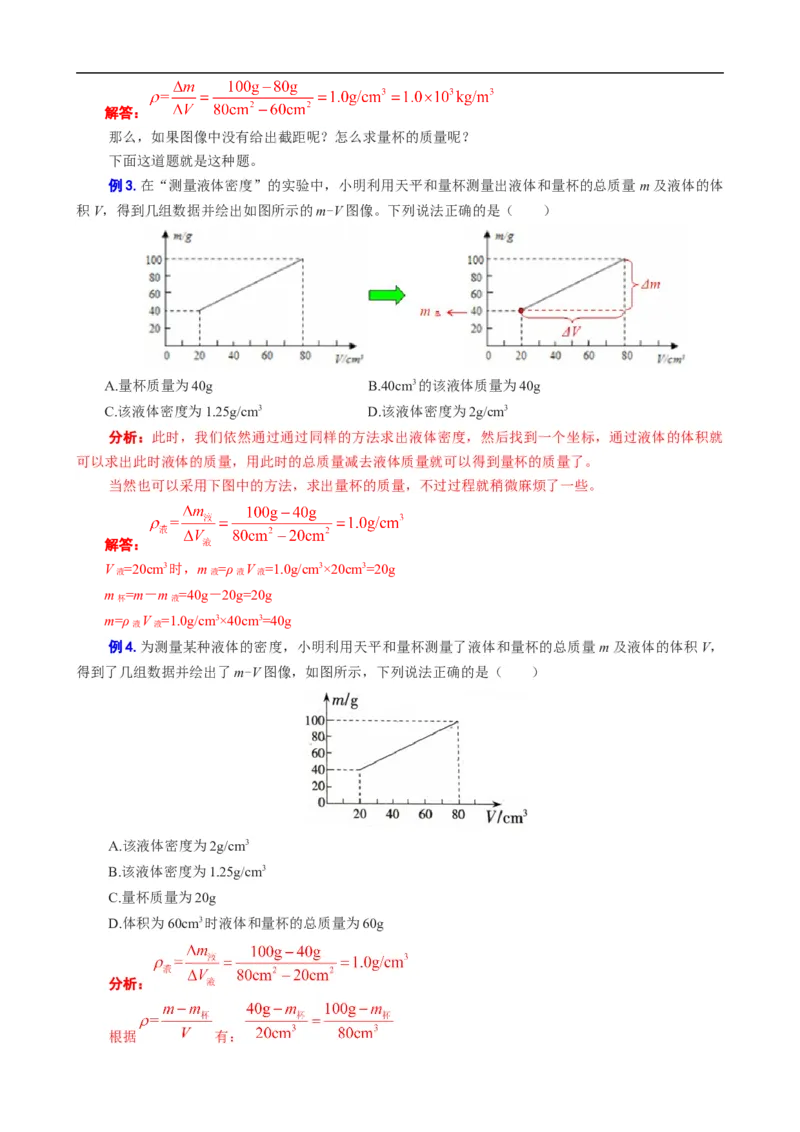 《&ldquo;递进示例分析法&rdquo;突破密度图表图像问题》_8、物理总复习_8.中考物理总复习_2024年中考复习资料_专项复习资料_2024年中考物理复习_❤更新专项复习