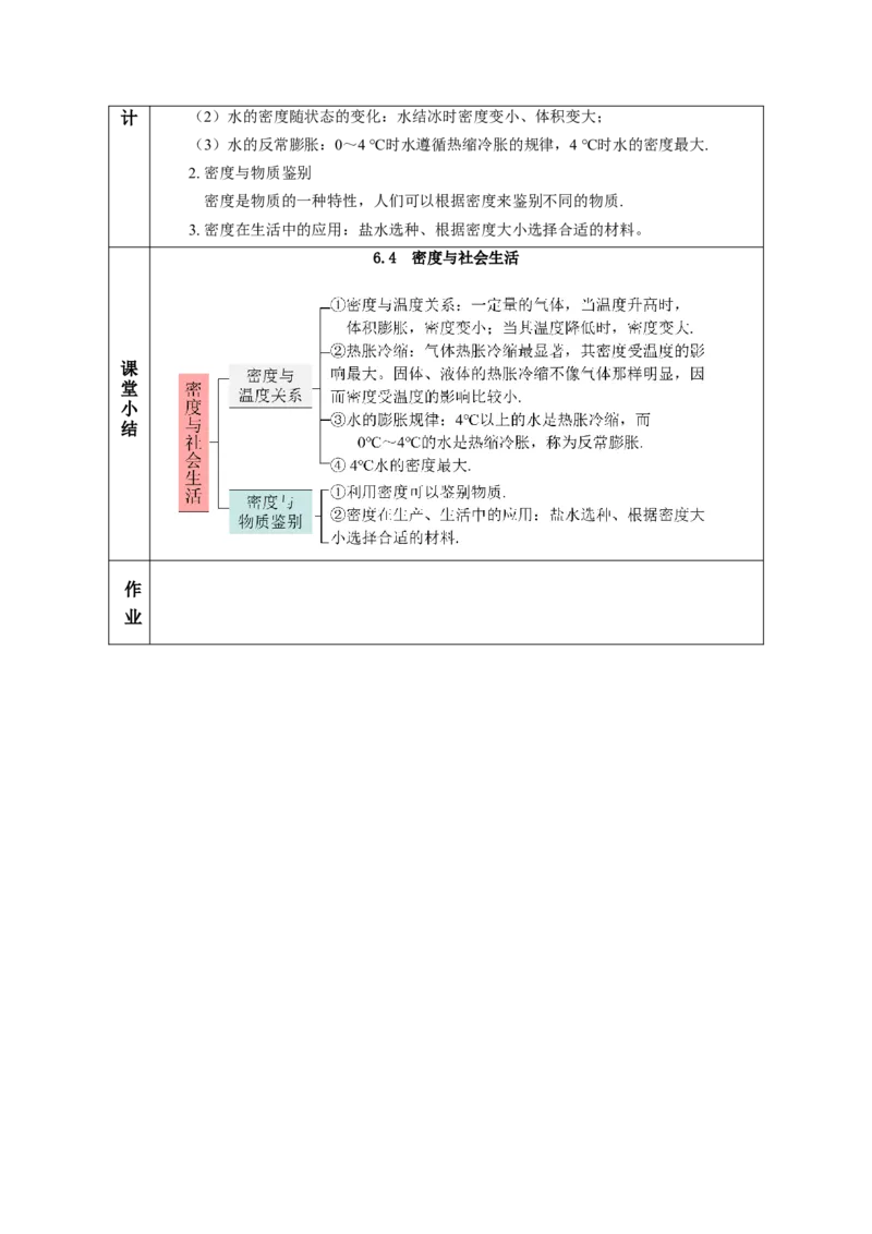 6.4密度与社会生活（教学设计）-（人教版）_初物_八年级上下册+九年级全一册物理_八年级物理上册_老课标资料_教学设计