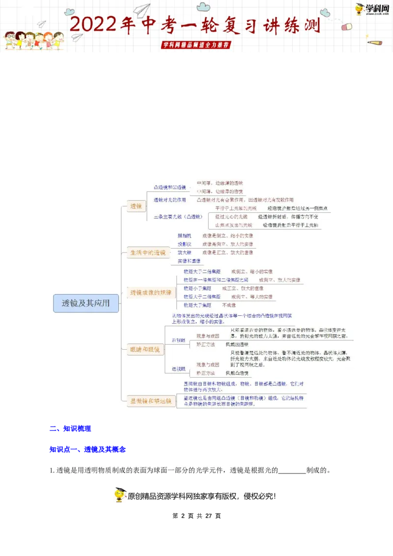 专题06透镜及其应用（讲练）（原卷版）-2022年中考一轮复习讲练测_8、物理总复习_8.中考物理总复习_2022年中考复习资料_2022年中考物理一轮复习讲练测264201163