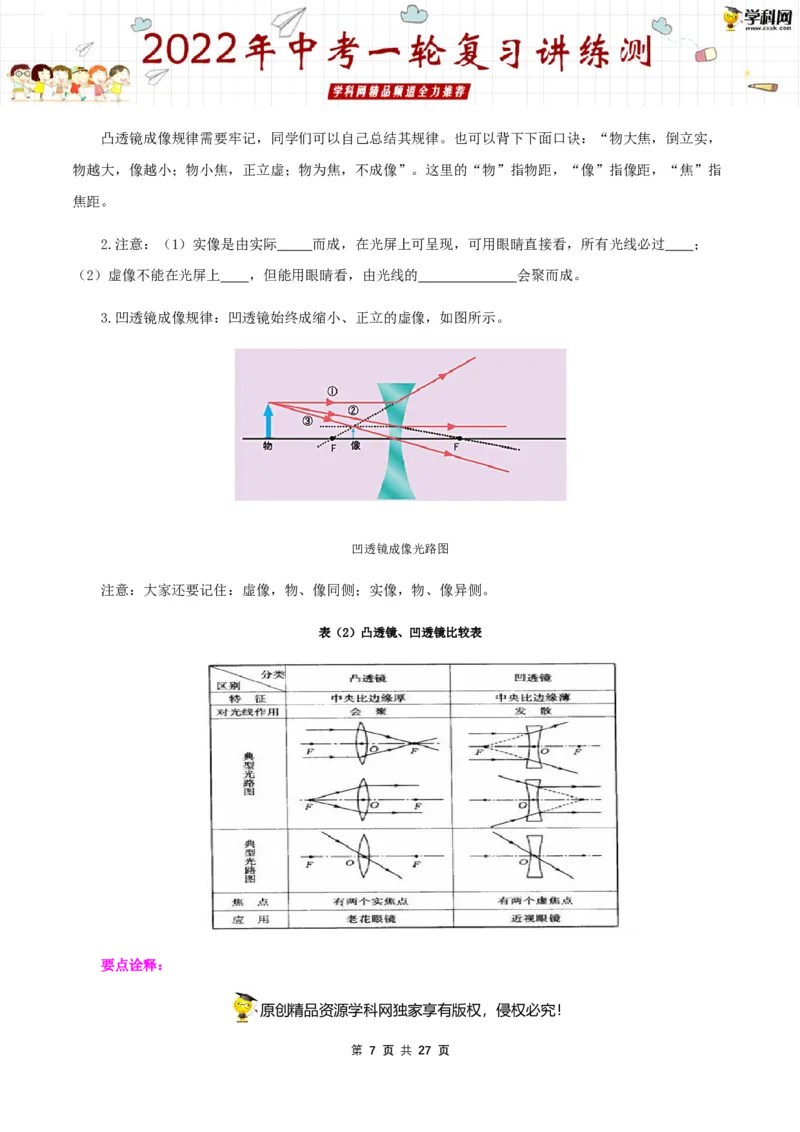 专题06透镜及其应用（讲练）（原卷版）-2022年中考一轮复习讲练测_8、物理总复习_8.中考物理总复习_2022年中考复习资料_2022年中考物理一轮复习讲练测264201163