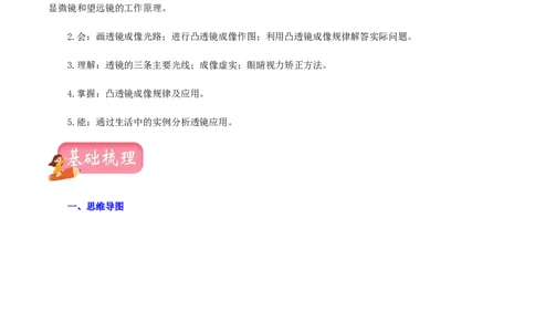 专题06透镜及其应用（讲练）（原卷版）-2022年中考一轮复习讲练测_8、物理总复习_8.中考物理总复习_2022年中考复习资料_2022年中考物理一轮复习讲练测264201163