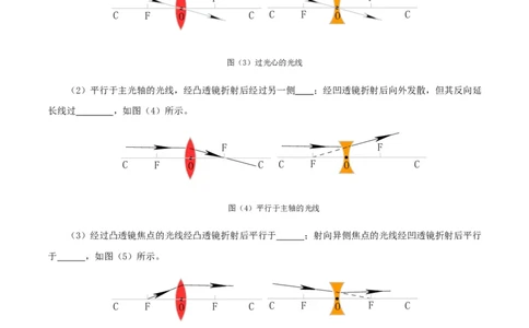 专题06透镜及其应用（讲练）（原卷版）-2022年中考一轮复习讲练测_8、物理总复习_8.中考物理总复习_2022年中考复习资料_2022年中考物理一轮复习讲练测264201163
