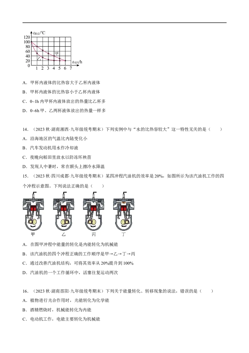 专题02内能与热机（原卷版）_8、物理总复习_8.中考物理总复习_2023年中考复习资料_二轮复习_备战2023年中考物理二轮四大模块针对集训（全国通用）_模块二热学
