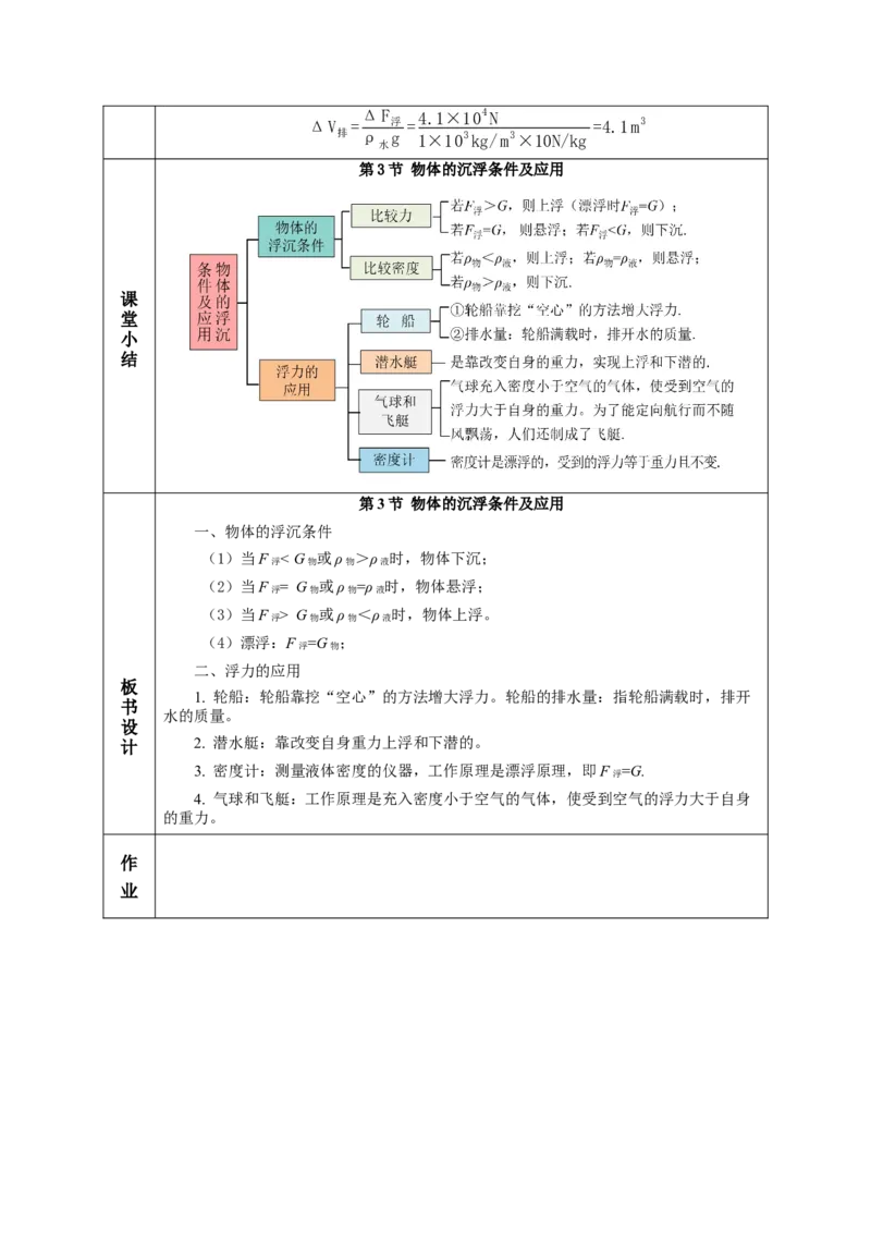 10.3物体的浮沉条件及应用（教学设计）-（人教版）_初物_八年级上下册+九年级全一册物理_八年级物理下册_老课标资料_教学设计