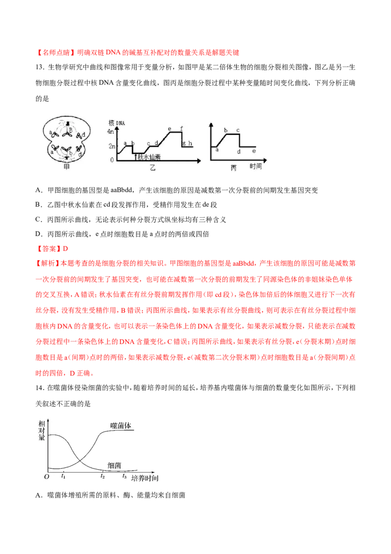 专题04遗传的细胞基础和分子基础-备战2019年高考生物之纠错笔记系列（解析版）_新高考复习资料_2022年新高考复习资料_2022年一轮复习最新版_1.2022年高考生物一轮复习全国通用版
