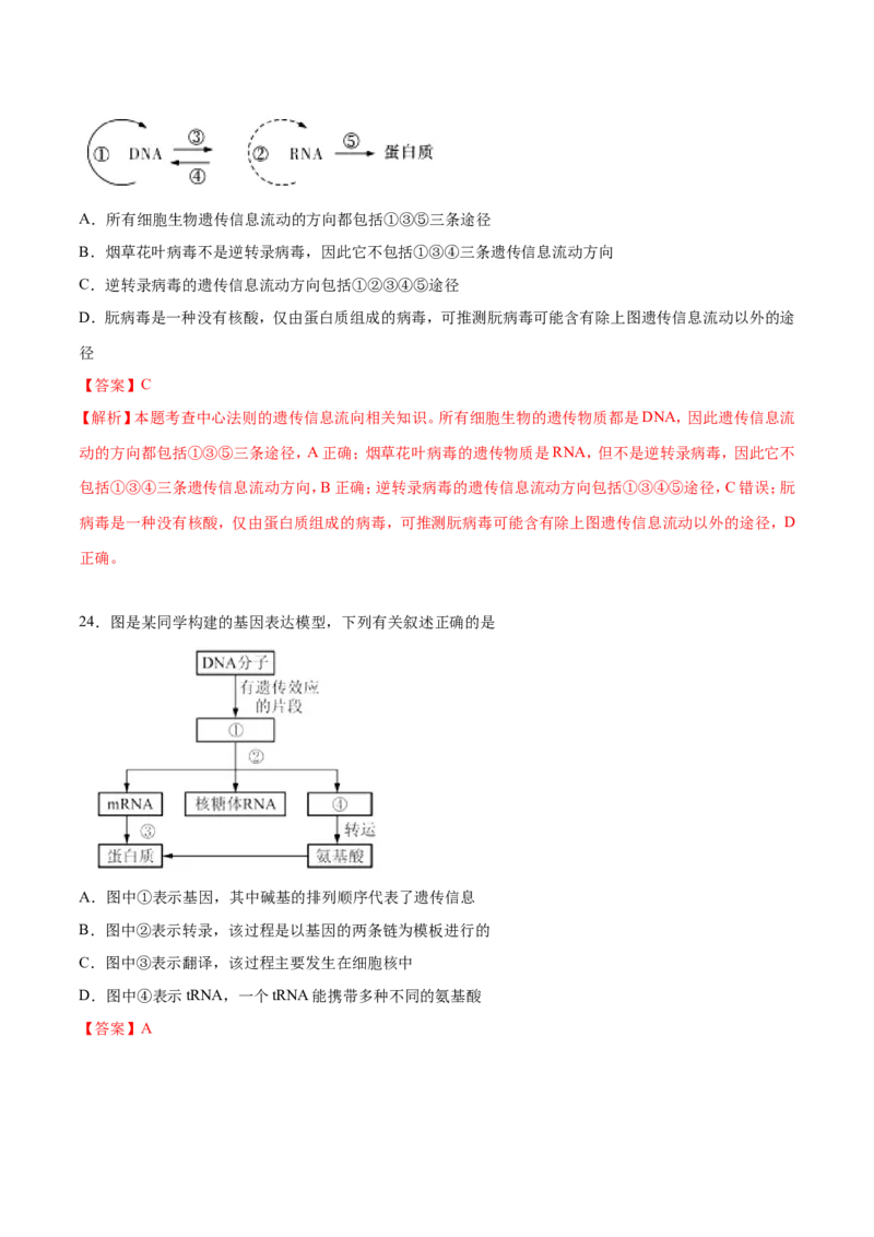 专题04遗传的细胞基础和分子基础-备战2019年高考生物之纠错笔记系列（解析版）_新高考复习资料_2022年新高考复习资料_2022年一轮复习最新版_1.2022年高考生物一轮复习全国通用版