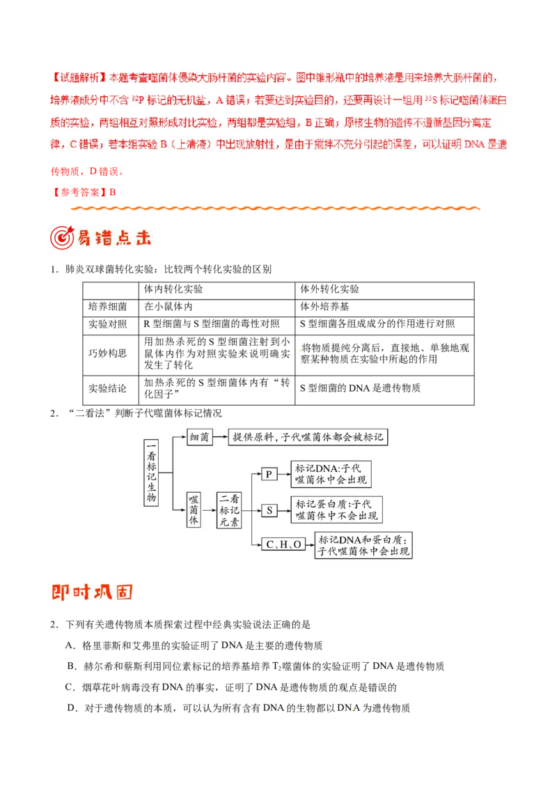 专题04遗传的细胞基础和分子基础-备战2019年高考生物之纠错笔记系列（解析版）_新高考复习资料_2022年新高考复习资料_2022年一轮复习最新版_1.2022年高考生物一轮复习全国通用版
