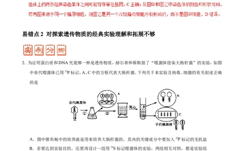 专题04遗传的细胞基础和分子基础-备战2019年高考生物之纠错笔记系列（解析版）_新高考复习资料_2022年新高考复习资料_2022年一轮复习最新版_1.2022年高考生物一轮复习全国通用版