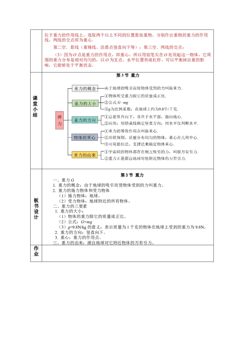 7.3重力（教学设计）-（人教版）_初物_八年级上下册+九年级全一册物理_八年级物理下册_老课标资料_教学设计