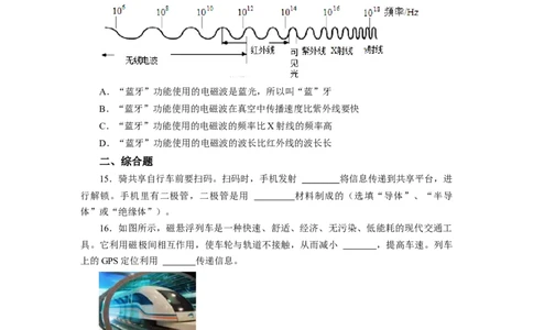 21.2电磁波的海洋习题－初中物理人教版九年级全一册_初物_八年级上下册+九年级全一册物理_九年级物理全一册_同步练习
