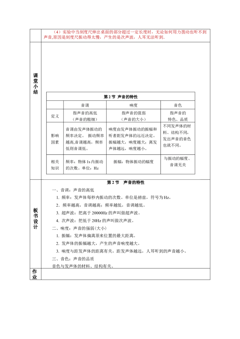 2.2声音的特性（教学设计）-（人教版）_初物_八年级上下册+九年级全一册物理_八年级物理上册_老课标资料_教学设计