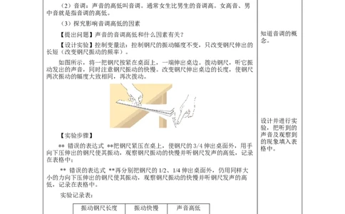 2.2声音的特性（教学设计）-（人教版）_初物_八年级上下册+九年级全一册物理_八年级物理上册_老课标资料_教学设计