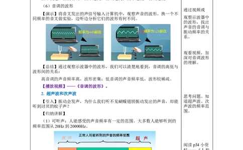 2.2声音的特性（教学设计）-（人教版）_初物_八年级上下册+九年级全一册物理_八年级物理上册_老课标资料_教学设计