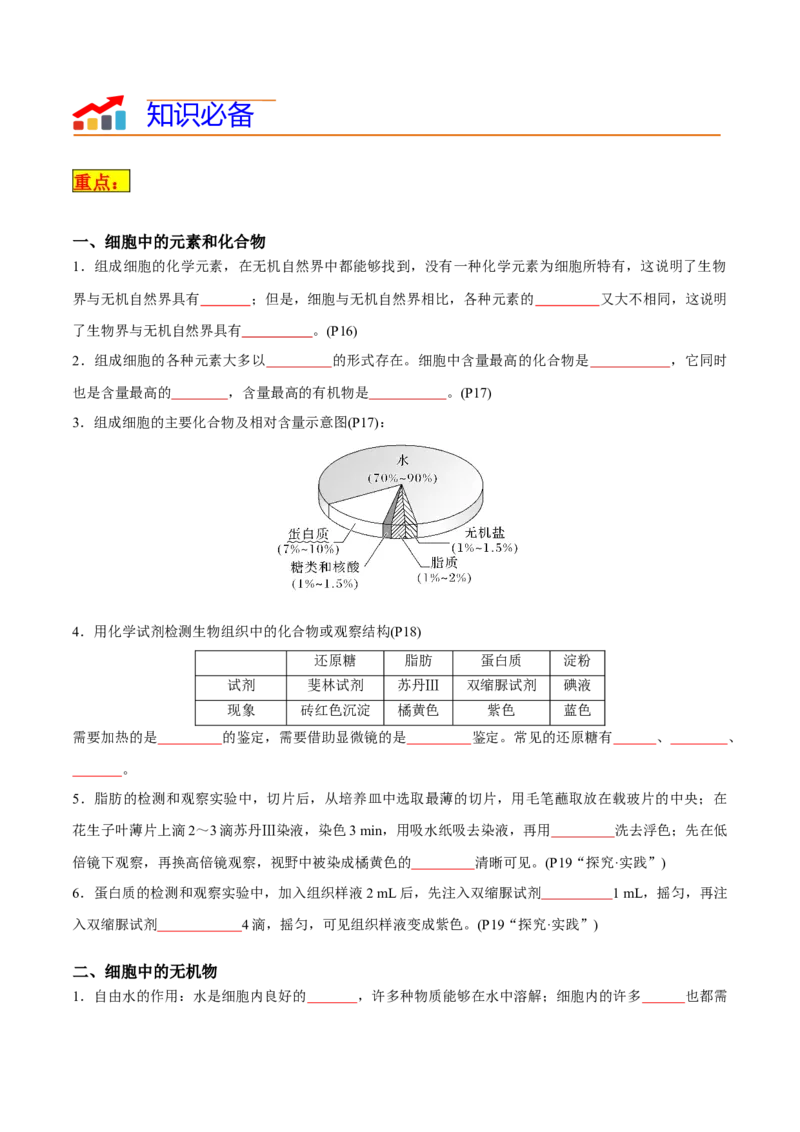 专题01细胞的物质基础（原卷版）_新高考复习资料_2024年新高考复习资料_❤专项复习资料_2024年高考生物热点&middot;重点&middot;难点专练（新高考专用）