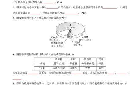 专题01细胞的物质基础（原卷版）_新高考复习资料_2024年新高考复习资料_❤专项复习资料_2024年高考生物热点&middot;重点&middot;难点专练（新高考专用）